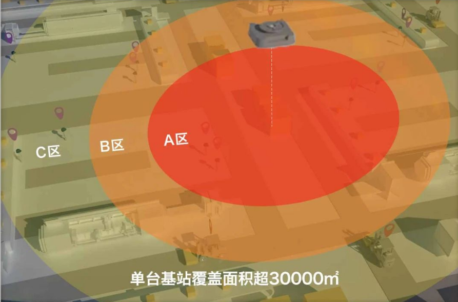 智慧化工厂管理系统解决方案