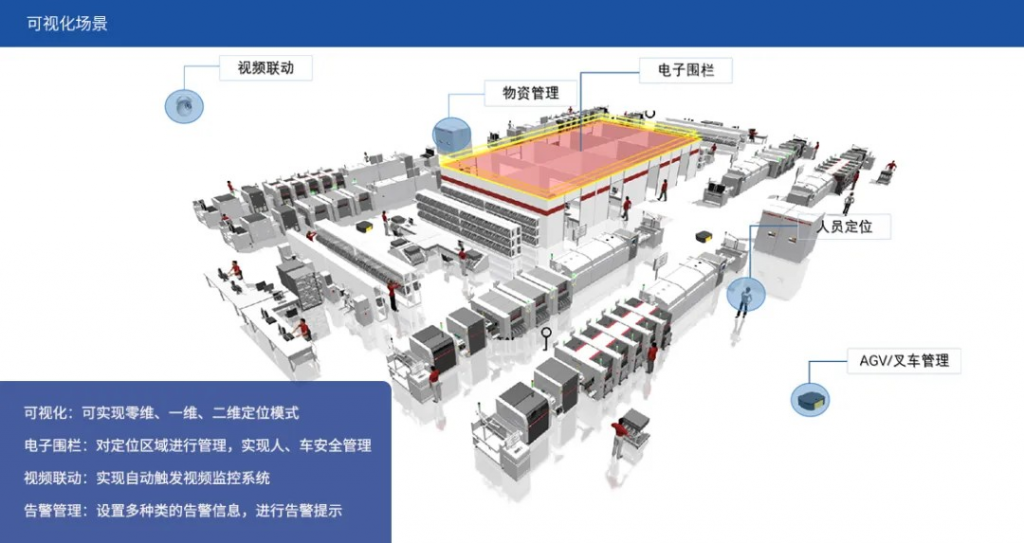 智领未来，精准定位——广义恒鑫助力智慧工业转型